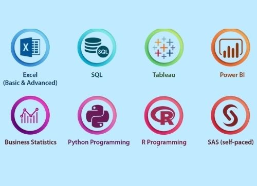 Technologies Used in Data Analysis